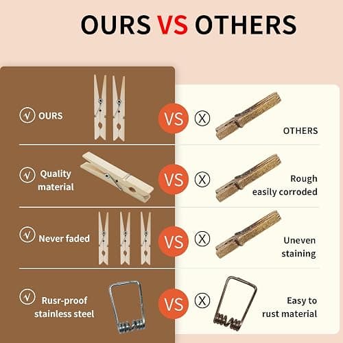 Wooden Clothes Pins, 100 Pack, 2.9 Inch, Large Natural Birchwood, Rust and Moisture Resistant, Heavy Duty Clothespins, Clothes Pins for Craft, Clips for Pictures thumbnail 7