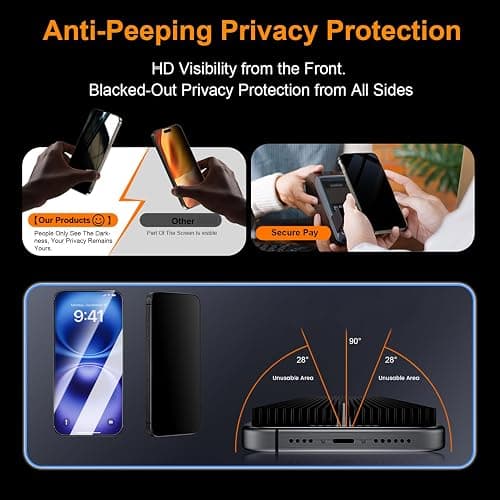 OneFish Privacy Screen Protector for iPhone 16 Pro Max [6.9 inch], Airbag Edge Protection Anti Spy Private Tempered Glass Film with Installation Frame 9H Scratch Resistant Easy Installation-2Pack. thumbnail 5