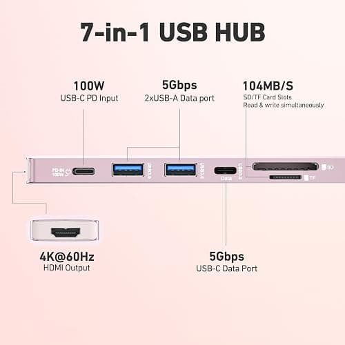 BENFEI 7-in-1 USB C Hub with HDMI(4K@60Hz), 2 USB-A, 1 USB-C Data, 100W Charge, SD/TF Card Reader, Silicone Tangle-Free Cable Compatible with MacBook Pro/Air, iPad Pro, iMac, iPhone 15 Pro/Pro Max thumbnail 2