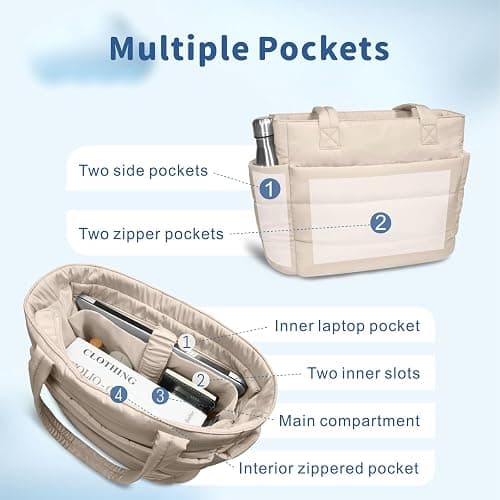 TOPDesign Puffer Tote Bag for Women, Lightweight Puffy Handbag with Compartments, Quilted Shoulder Bag for Work, Travel, Gym thumbnail 7