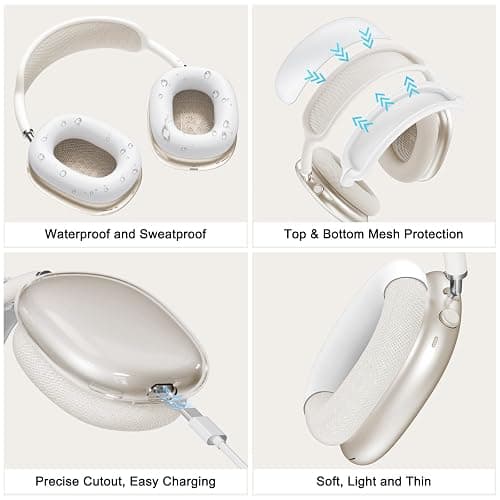 Silicone Case Cover for AirPods Max Headphones, Clear Soft TPU Ear Cups Cover/Ear Pad Case Cover/Headband Cover for AirPods Max (2024/2020),Transparent Accessories for Apple AirPods Max (USB-C), White thumbnail 5