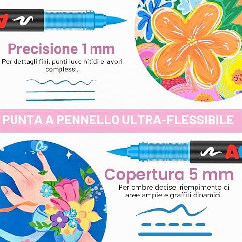 Bonala 72 Pennarelli Acrilici a Punta Pennello – Set di 72 Colori, Impermeabili e ad Asciugatura Rapida, per Sassi, Tessuti, Legno, Vetro, Ceramica, Metallo, Tela e Plastica thumbnail 5
