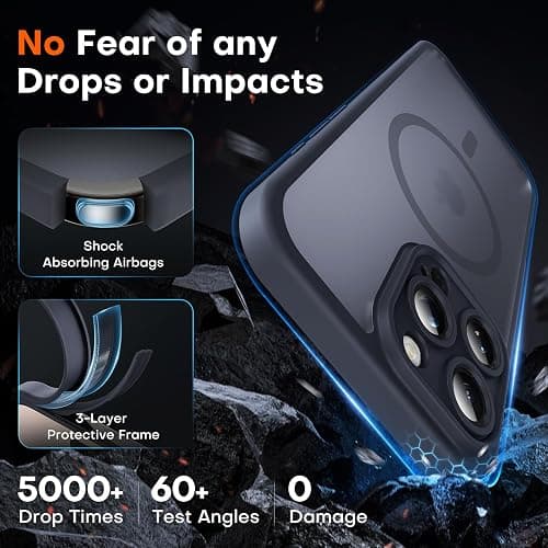 TOCOL Magnetic for iPhone 16 Pro Max Case 6.9-Inch, Fit for MagSafe, Upgraded [Full Camera Protection], [14FT Military Grade Drop Tested] Shockproof Slim Translucent Matte Back Phone Cover (Black) thumbnail 4
