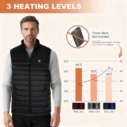 MRAWARM Heated Vest, Lightweight Electric Heated Vest for Men Women wiht 6 Heating Zone and 3 Temperature thumbnail 5
