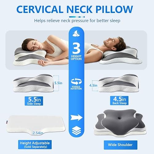 Ergo Pillow for Sleep Apnea, Neck Pain, and Snoring Relief | Cervical Neck Pillow for Neck Pain Relief & Side Sleeper | Orthopedic Memory Foam with Ergonomic Neck Support, Gray, Standard thumbnail 2