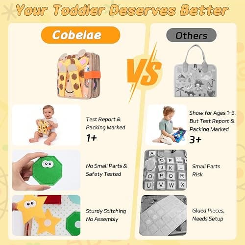 Cobelae Montessori Busy Book for Toddlers 1-3, Toddler Busy Board Felt Quiet Book, Baby Preschool Learning Activity Books Airplane Travel Toys for Kids Ages 1+ Year Old Boys Girls Gifts thumbnail 4