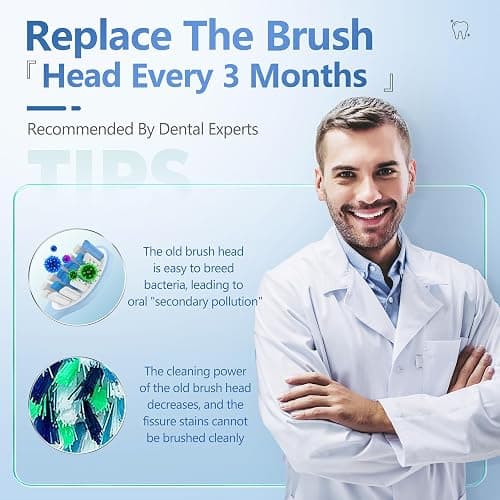 Replacement Toothbrush Heads for Philips Sonicare Electric Toothbrush, 2-in-1 Tongue Cleaner, 10 Pack, Ice Blue,Suitable for Philips Sonicare Heads, C2, C1, C3, W1, W2, W3, G1, G2, G3 thumbnail 9