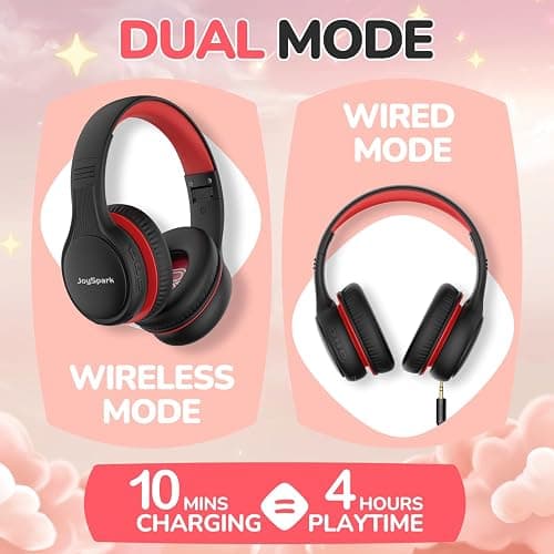 JoySpark Kids Bluetooth Headphones, 60 Hours Playtime, Bluetooth 5.4 Kids Headphones Wireless, Type-C Fast Charging, 85/94dB Volume Limited, Foldable Toddler Wireless Headsets with Mic-Black Red thumbnail 6
