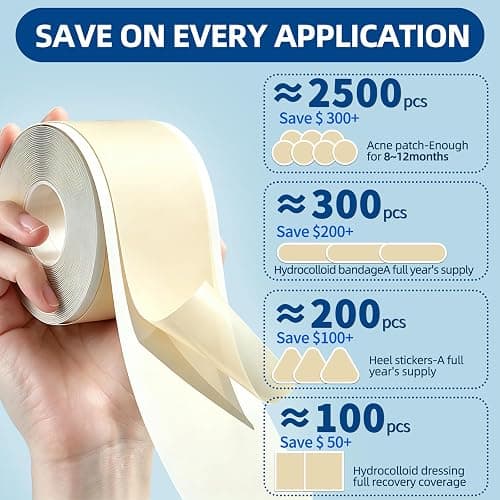 Niceful Hydrocolloid Roll for Acne Medical Grade, 2in*12ft Pimple Patch Roll, Water-Resistant Hydrocolloid Bandages for Face, Blister Bandages Highly Absorbent & Cut-to-Size thumbnail 5