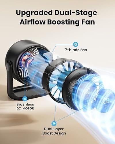 Gaiatop Desk Fan with Touch Control, 4000mAh Battery, 5 Speeds Ultra Quiet Bedroom Fan with LED Display, 90° Tilt, 7.7 Inch USB-C Rechargeable Desktop Fan for Dorm Office Room Home Office, Black thumbnail 3
