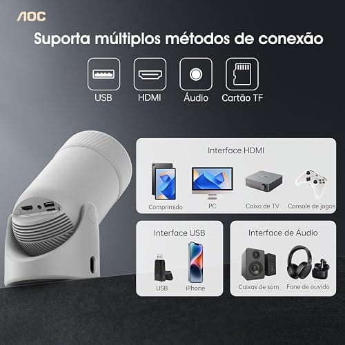 AOC Mini Projector with WiFi and Bluetooth, Smart Projector Full HD 4K Support with 180° Rotation Adjustment, 220 ANSI,8000 Lumens,Vertical Auto Keystone Correction, Short Throw Projector for Phone thumbnail 2