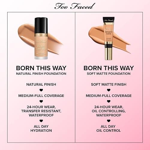 Too Faced Born This Way Natural Finish Longwear Liquid Foundation | Medium-To-Full Coverage | Hydrating + Oil Free thumbnail 8