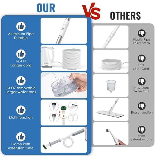 FEPPO Steam Mop & Handheld Steam Cleaner for Home and Floor Cleaning, 15s Heat-Up, 230°F Powerful Steamer with 10-in-1 Multi-Purpose Attachments for Floors, Hardwood,Tiles,Grout,Windows,Kitchen,Bath thumbnail 7