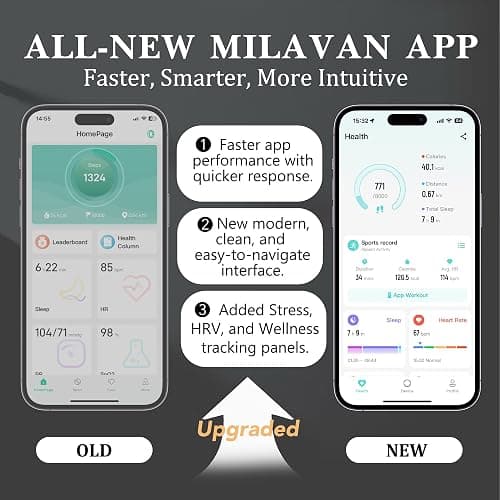 Milavan Smart Ring 2.0 for Women Men, Slim Scratch & Fingerprint Resistant Design, Advanced Chip Fitness Tracker, Sleep, Stress & Activity Monitoring, Waterproof, No Subscription Fees, Silver 10 thumbnail 7
