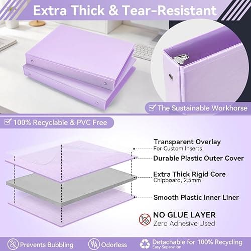 SUIN 1 Inch 3 Ring Binder, Clear 1'' View Presentation Binders with 2 Pockets, Fits 8.5 x 11 Letter Size, Durable Polypropylene, Non-Stick & PVC-Free for School, Office & Home (Brushed Lavender) thumbnail 6