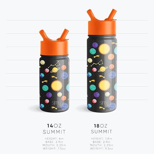 Simple Modern Summit Water Bottle with Straw Lid | Minecraft 18oz Stainless Steel Cup Insulated Tumbler for Girls, Boys, School | Minecraft Mashup thumbnail 4