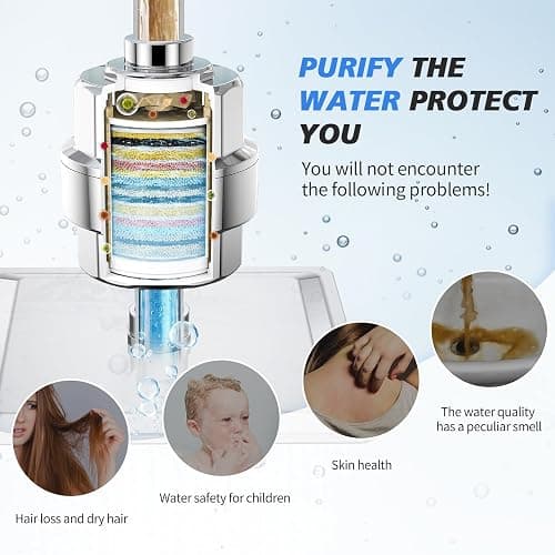20-Stage Shower Filter-Shower Head Filter for Hard Water, with 3 Replaceable Filter Cartridges, High Output Shower Water Filter for Removing Chlorine and Fluoride, Polished Chrome thumbnail 6