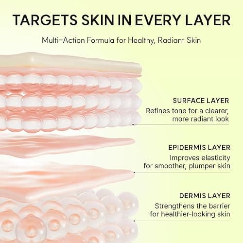 Arencia Vitamin C Booster Shot Serum with Glutathione, Niacinamide and Vitamin E for Dark Spot Care, Fine Lines & Wrinkles, Glass Skin, Korean Skincare 30ml/1.01 fl.oz thumbnail 6