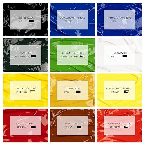 MEEDEN Acrylic Paint Set: 1L/33.8oz x 12 Colors Large Bulk Acrylic Paints - Heavy Body Gloss Art Paints for Canvas Crafts Pumpkins Painting thumbnail 3