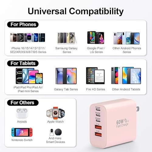 USB C Charger Block, 60W 5-Port Type C Charger Fast Charging Block, USBC USB Multiple Port Wall Charger Plug Adapter for iPhone 17/Air/16/15/14/13/12/11 Pro Max, Samsung Galaxy, iPad, Tablet (Pink) thumbnail 5
