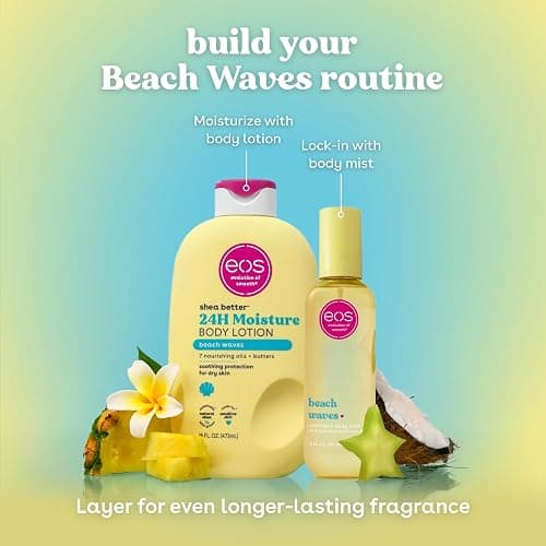eos Shea Better 24H Moisture Body Lotion thumbnail 8