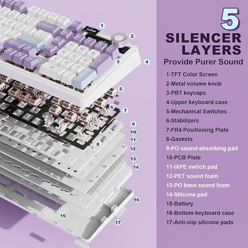 MIKIBY AJAZZ AK980 Mechanical Keyboard, Creamy & Thocky with Smart Display & Knob, 98% Wireless Tri-Mode BT/2.4G/USB-C, Hot Swappable, RGB Light for Win & Mac (Purple, Murad Switch) thumbnail 6
