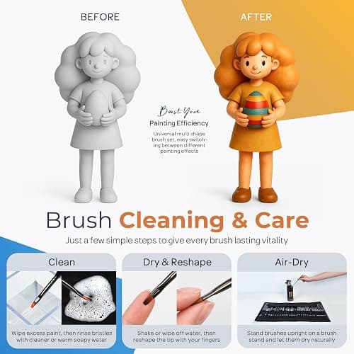 Nicpro 36pcs Paint Brush Set,Professional Paintbrushes for Acrylic Painting | Includes Palette Knife and Canvas Roll, Suitable for Artists and Beginners for Acrylic Painting, Oil, Watercolor, Gouache thumbnail 7