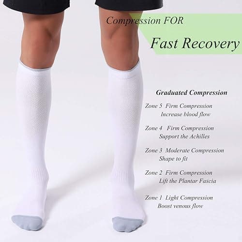 FITRELL 3 Pairs Compression Socks for Women and Men 20-30mmHg-Circulation Support Socks thumbnail 4