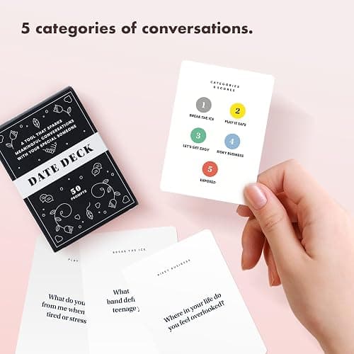 BestSelf Date Deck – 50 Conversation Cards Engaging for Couples - Fun and Thought-Provoking Date Night Game - Playing Cards to Unlock Deeper Connection and Intimacy thumbnail 6