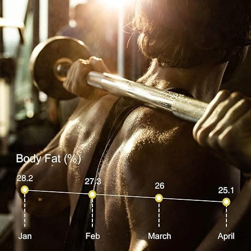 Bluetooth Body Fat Scales, INSMART Smart Digital Bathroom Weight Weighing Scales for Body Composition Analyzer with Smart APP, Body Composition Fitbit Scales for Fitness (ST/LB/KG) thumbnail 7