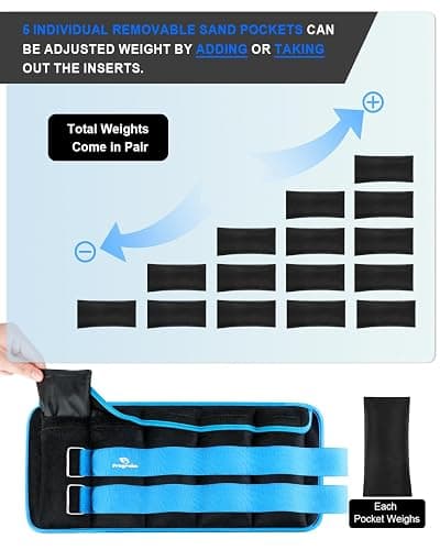 Adjustable Ankle Weights 1-3/4/5/6/8/10/12/15/20 LBS Pair with Removable Weight for Jogging, Gymnastics, Aerobics, Physical Therapy thumbnail 3