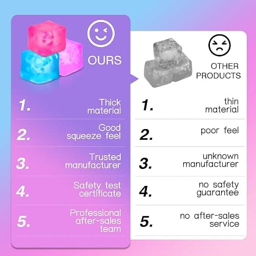 Fidget Toy Stress Cube 3 Pack,Cube Stress Ball with Snowflakes Inside,Mellow and Chill Touch,Classroom Prize Box Toys,Cube Squishies for Adults Kids Children Teens (Stress Cube 3 Pack) thumbnail 5