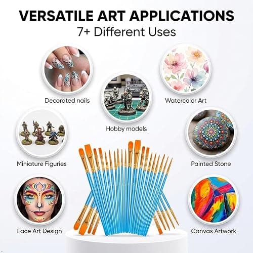 Soucolor Acrylic Paint Brushes Set, 20 Pcs Pointed Tip Artist Paintbrushes | Soft,No-Shed Bristles for Acrylic for Acrylic Oil Watercolor Canvases Rock Nail Miniature Detailing Drawing Art Supplies thumbnail 8
