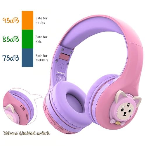 Riwbox CB-7S Kids Wireless Headphones,with Safe Volume Control 74/85/95dB,LED Glow Lights,50H Playtime,Bluetooth V5.3,Built-in Mic, TF Card Slot,for Travel/School/Phone/Laptop(Pink&Purple) thumbnail 3
