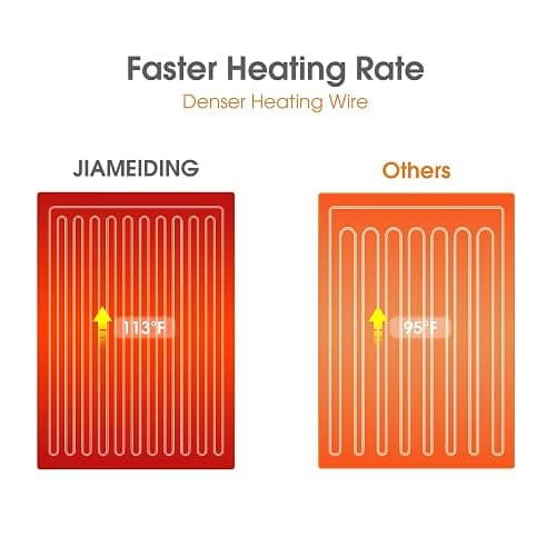 JIAMEIDING Heated Blanket Throw 50"x60", Super Soft Flannel Electric Throw Blanket, 3 Heating Levels, 4H Auto Off, Overheat Protection, Machine Washable, ETL & FCC Certified,for Home Office,Grey thumbnail 9