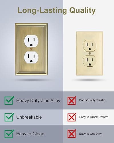 6-Pack Single Duplex Outlet Cover Plate, Decorative Antique Brass Switch Plates and Outlet Covers, Metal Wall Plates for Electrical Outlets, 1 Gang Receptacle Cover, Corrosion Resistant thumbnail 4