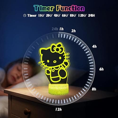 Eygerur Kitty Gifts for Girls - Kitty Night Light, 3D LED 16 Color Dimmable USB/Battery Powered Kitty Lamp with Remote Control and Smart Touch for Girls Room Decor Party Birthday Christmas thumbnail 4