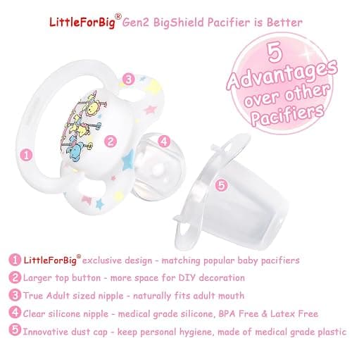 LittleForBig Bigshield Generation-II Adult Sized Pacifier White Little Circus Carousel Pattern thumbnail 2