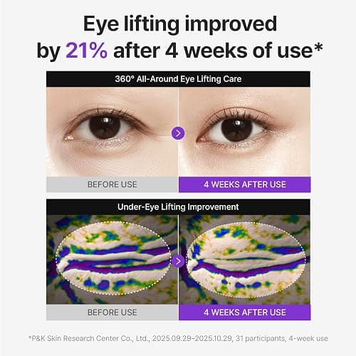 CENTELLIAN 24 360º Shot PDRN Eye Cream - TECA, Retinol and Collagen | Targets Wrinkles, Crow's Feet, Dark Circles, Puffiness and Bags for a Smoother, Refreshed-Looking Contour, 1.01 fl oz thumbnail 4