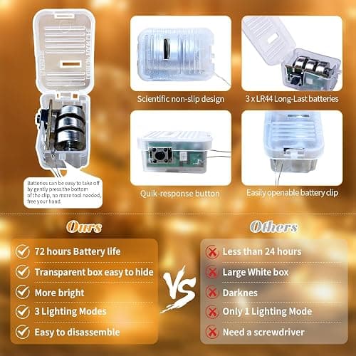 ZGWJ 12 Pack Fairy Lights Battery Operated, 7ft 20 Mini LED Fairy String Lights Silver Wire 3 Modes for DIY, Parties, Wedding, Bedroom, Halloween Christmas Decoration Warm White thumbnail 2