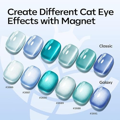 Modelones Gel Nail Polish, 6 Colors Light Baby Blue Green 9D Cat Eye Glitter Gel Polish with Magnetic Stick Summer Soak Off LED Manicure DIY Salon Gift Starter Kit thumbnail 5