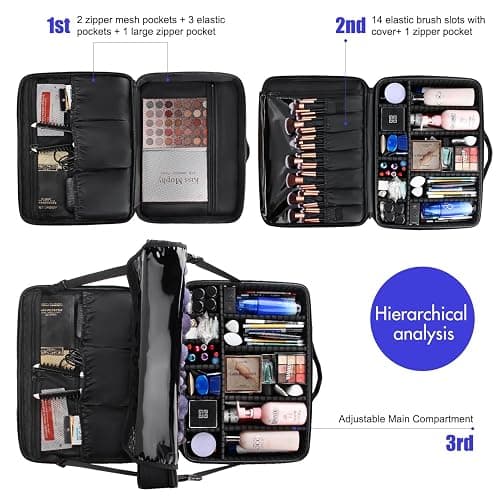 Relavel Extra Large Makeup Case, Professional Makeup Artist Bag Double Layer Compartment Cosmetic Travel Organizer Bag Makeup Brush Storage Holder with Adjustable Dividers and Shoulder Strap, Black thumbnail 5