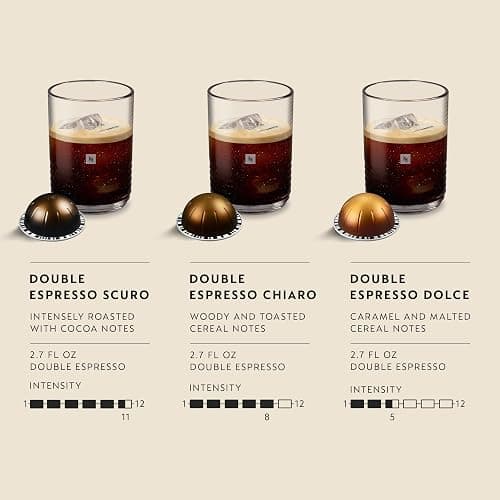 Nespresso Vertuo, Double Espresso Variety Pack, 30-Count Espresso Pods | Capsules Coffee Pack of 1 Brews 2.7oz thumbnail 3