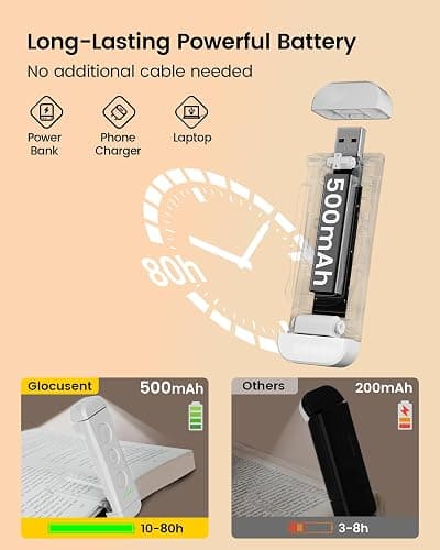 Glocusent USB Rechargeable Book Light - Eye Caring LED Reading Light with 3 Light Colors & 5 Brightness Levels, Compact & Long-Lasting, Ideal Book Light for Night Reading, Book Lovers & Kids thumbnail 4