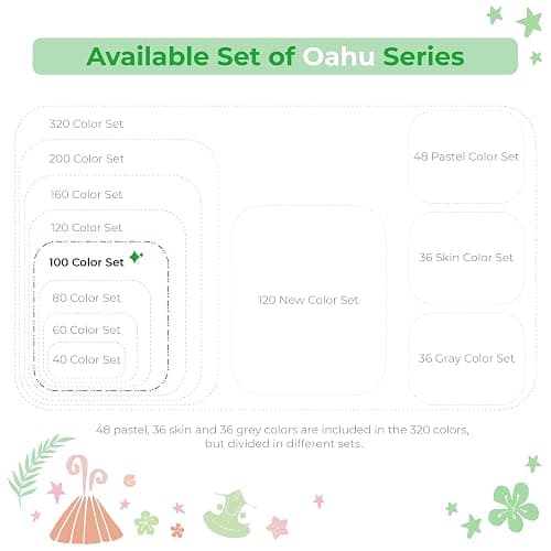 Ohuhu Alcohol Markers Double Tipped Art Marker Set for Artists Adults Coloring Sketch Illustration - Chisel & Fine - 100 Colors - Oahu of Ohuhu Markers - Refillable - AP Certificated thumbnail 9
