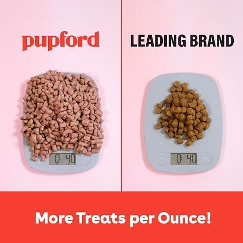 Pupford Freeze Dried Training Treats for Dogs & Puppies (Chicken, 4 oz) | 475+ treats per bag, Ultra low-calorie, Only 2 ingredients, All breed sizes, Mess free and bite sized, Trainer recommended thumbnail 5