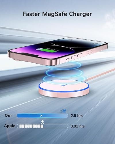 Wtuhu Magnetic Wireless Charger Fast Mag-Safe Charger for 16 Pro Max/16 Pro/16/16 Plus/15/14/13/12 Series AirPods 3/2/Pro/Pro 2 LED Magnet Charging Pad with Dual Charging Ports Pink thumbnail 3