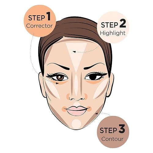 Ruby Kisses Flawless Finish with 3D Contour Cream Makeup Palette – Lightweight, Multi-Palette, Contouring Foundation, Creamy, Sculpt &Highlighting, Define Cheekbones (Dark Medium) thumbnail 3