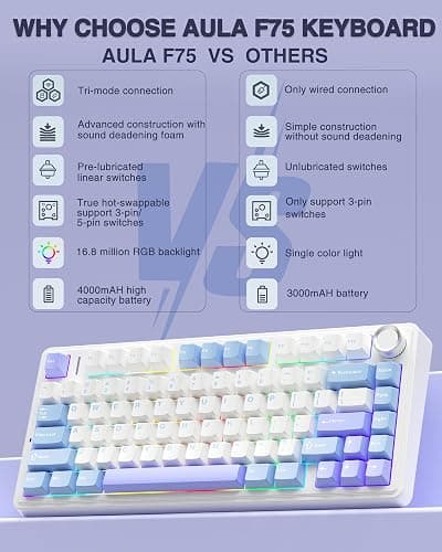 AULA F75 75% Wireless Mechanical Keyboard, Hot Swappable Creamy Keyboard, Pre-lubed Star Vector Switches RGB Backlit Gaming Keyboards, 2.4GHz/Type-C/BT5.0(White&Blue&Purple) thumbnail 2