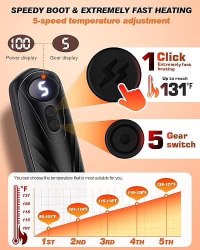 Funaudio Hand Warmers Rechargerable 2 Pack - 6000mAh Electric AI Handwarmers with LED Display, 5-Level, 2 in 1 Portable Heater, Stocking Stuffers, Gifts for Women/Men/Christmas/Golf/Hunting Essentials thumbnail 3